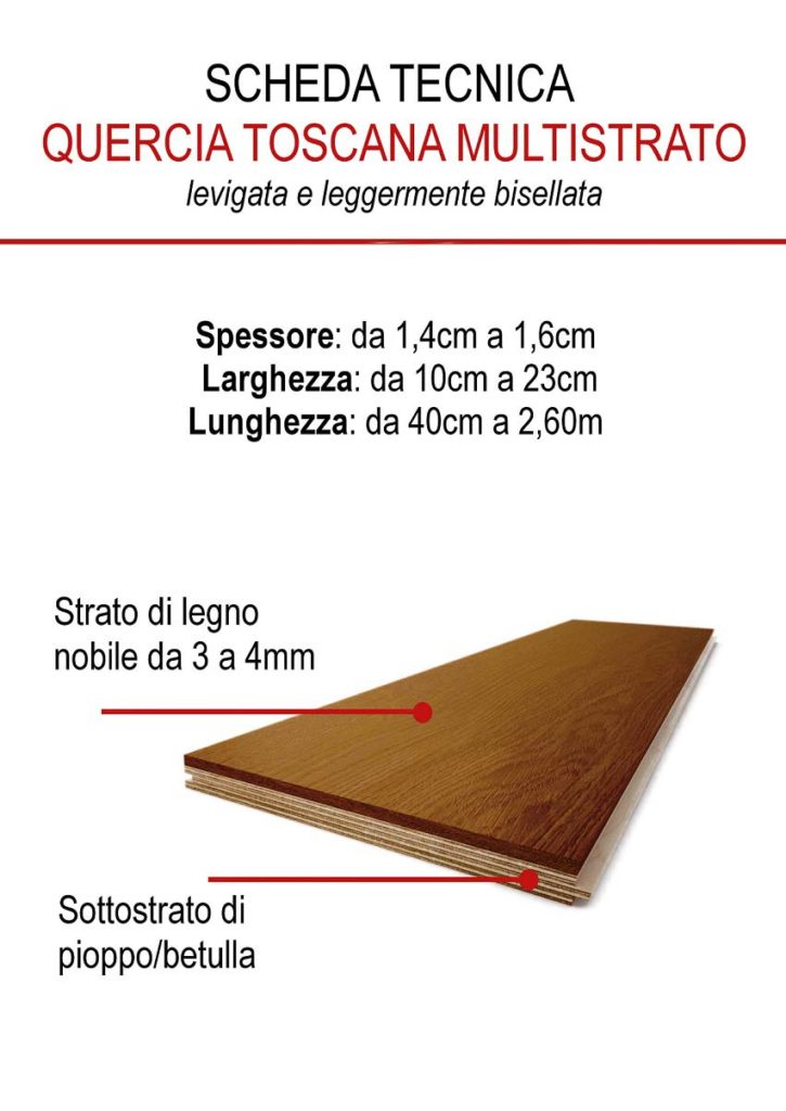 Scheda tecnica quercia multistrato